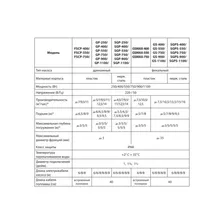 Фекальный насос JEMIX GS-550 88408